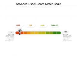 Advance excel score meter scale