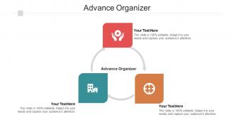 Advance organizer ppt powerpoint presentation summary professional cpb