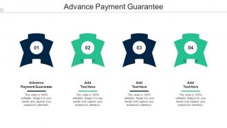 Advance Payment Guarantee Ppt Powerpoint Presentation Ideas Show Cpb
