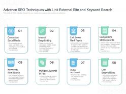 Advance seo techniques with link external site and keyword search
