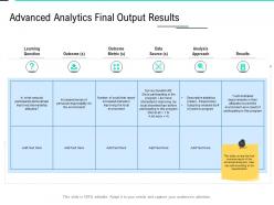 Advanced analytics final output results metric data integration ppt ideas show