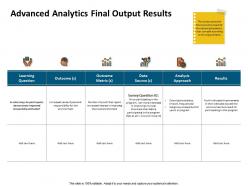 Advanced Analytics Final Output Results Stewardship Attitudes Ppt Powerpoint Files