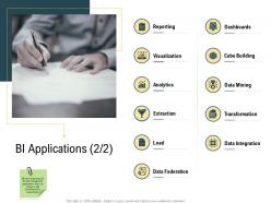 Advanced analytics output results local environment bi applications transformation ppt template