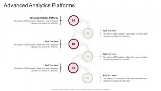 Advanced Analytics Platforms About Future In Powerpoint And Google Slides Cpb