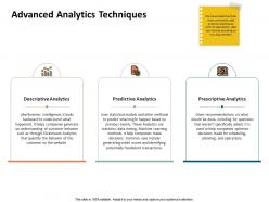 Advanced analytics techniques companies generate ppt powerpoint visual aids