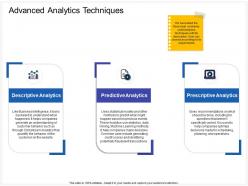 Advanced analytics techniques predict ppt powerpoint presentation pictures skills