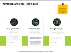 Advanced analytics techniques what might ppt powerpoint presentation ideas graphics