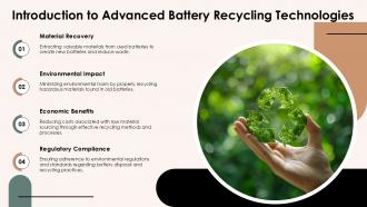 Advanced Battery Recycling Technologies For Sustainability PPT Template ST AI Engaging Adaptable