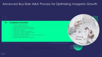 Advanced Buy Side M And A Process For Optimizing Inorganic Growth Complete Deck