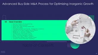 Advanced Buy Side M And A Process For Optimizing Inorganic Growth Complete Deck