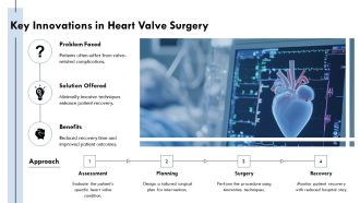 Advanced Cardiac Surgery Innovations And Techniques PPT Slides AT Professionally Aesthatic