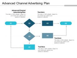Advanced channel advertising plan ppt powerpoint presentation infographic template portrait cpb