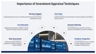 Advanced Cost Benefit Analysis Techniques For Investment Appraisal PPT Example AT Analytical Images