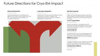 Advanced Cryo EM Imaging Techniques For High Resolution Structural Biology PPT Example ST AI Informative Template