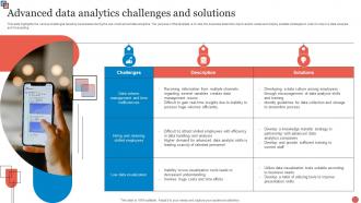 Advanced Data Analytics Challenges And Solutions