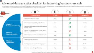 Advanced Data Analytics Checklist For Improving Business Research