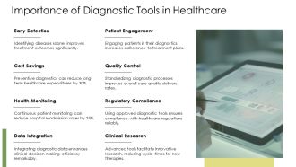 Advanced Diagnostic Tools For Healthcare Innovation PPT Template AT Professional Best
