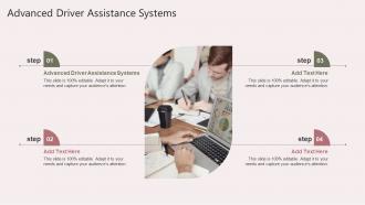 Advanced Driver Assistance Systems In Powerpoint And Google Slides Cpb
