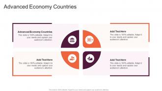Advanced Economy Countries In Powerpoint And Google Slides Cpb