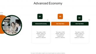 Advanced Economy In Powerpoint And Google Slides Cpb