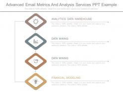 Advanced Email Metrics And Analysis Services Ppt Example