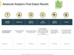 Advanced environment analytics final output results local environment ppt samples