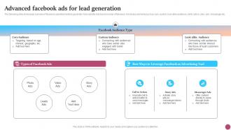 Advanced Facebook Ads For Lead Generation Strategic Micromarketing Adoption Guide MKT SS V