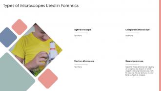 Advanced Forensic Microscopy Techniques For Crime Scene Investigation PPT Sample ST AI Graphical Captivating