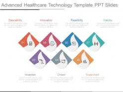 Advanced Healthcare Technology Template Ppt Slides