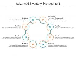 Advanced inventory management ppt powerpoint presentation show skills cpb