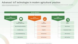 Advanced IOT Technologies In Modern Agricultural Practices