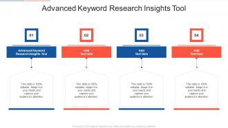 Advanced Keyword Research Insights Tool In Powerpoint And Google Slides Cpb