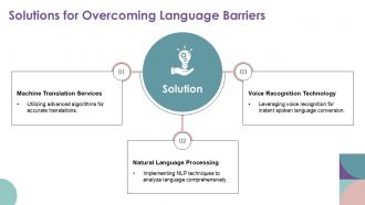 Advanced Language Processing Techniques For Machine Learning PPT Presentation ST AI Impressive Content Ready