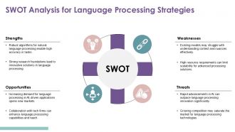 Advanced Language Processing Techniques For Machine Learning PPT Presentation ST AI Idea Editable
