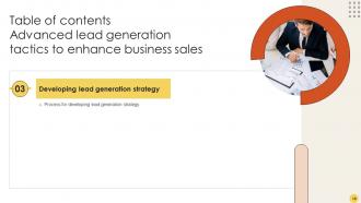 Advanced Lead Generation Tactics To Enhance Business Sales Strategy CD V Professional Images
