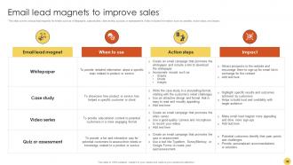 Advanced Lead Generation Tactics To Enhance Business Sales Strategy CD V Idea Best