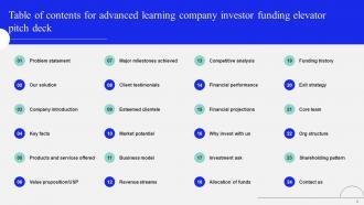 Advanced Learning Company Investor Funding Elevator Pitch Deck Ppt Template Idea Interactive