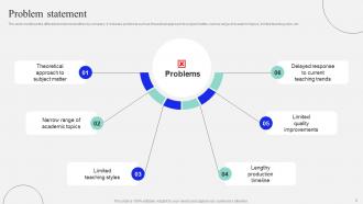 Advanced Learning Company Investor Funding Elevator Pitch Deck Ppt Template Ideas Interactive