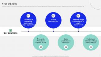 Advanced Learning Company Investor Funding Elevator Pitch Deck Ppt Template Image Interactive