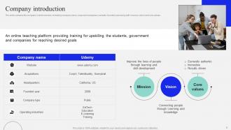 Advanced Learning Company Investor Funding Elevator Pitch Deck Ppt Template Images Interactive