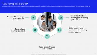 Advanced Learning Company Investor Funding Elevator Pitch Deck Ppt Template Unique Interactive