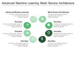 Advanced machine learning mesh service architecture platforms