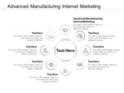 Advanced manufacturing internet marketing ppt powerpoint presentation cpb