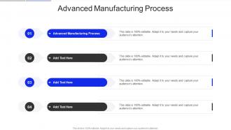 Advanced Manufacturing Process In Powerpoint And Google Slides Cpb