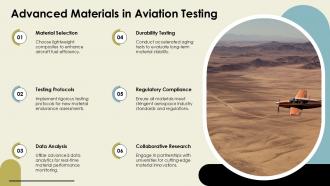 Advanced Materials In Aviation Testing PPT Example ST AI SS