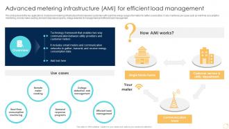 Advanced Metering Infrastructure Ami For Efficient Load Management Enabling Growth Centric DT SS