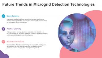 Advanced Microgrid Islanding Detection Techniques Explained PPT Slides ST AI Image Compatible