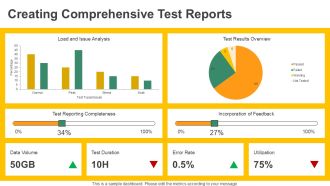 Advanced Network Stress Testing Strategies PPT Information AT Good Customizable