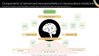 Advanced Neuroprosthetics PowerPoint Template Bundles Ppt Presentation Multipurpose Colorful