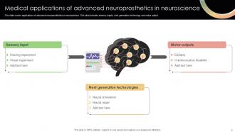 Advanced Neuroprosthetics PowerPoint Template Bundles Ppt Presentation Graphical Colorful